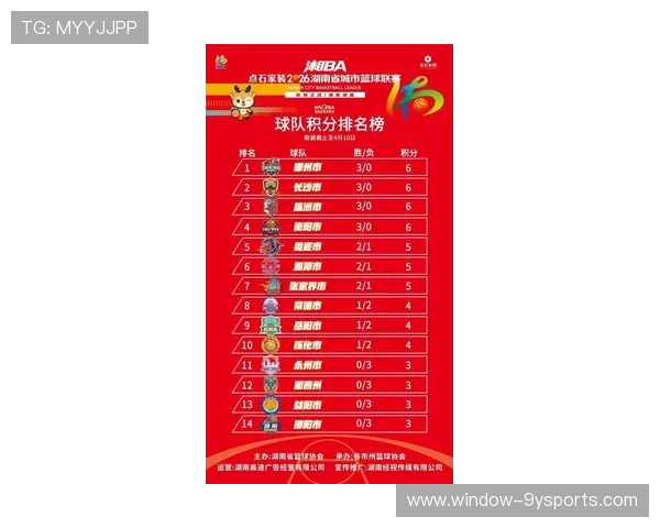 湘超最新战报全面解析各队表现与积分榜形势变化